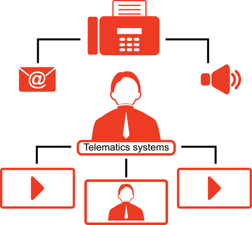telematics provider